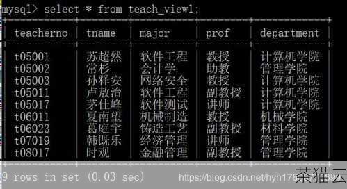 当我们将纯真 IP 数据库与 MySQL 数据库结合起来时，可以实现更强大的功能和更高效的应用，我们可以将纯真 IP 数据库中的数据导入到 MySQL 中，然后利用 MySQL 的查询和分析功能，对 IP 数据进行更深入的挖掘和分析。