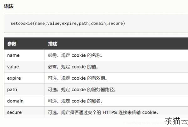 答案：要删除 Cookie，可以再次使用setcookie() 函数，将 Cookie 的值设置为空，并将过期时间设置为过去的时间。setcookie('username', '', time() - 3600); 这样就删除了名为username 的 Cookie 。