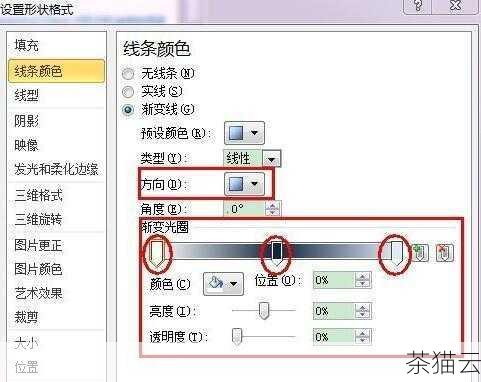 问题二：绘制的直线颜色不满意，如何快速更换？