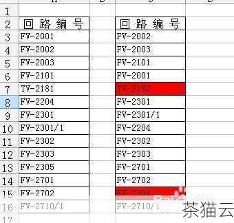 问题一：如何快速判断数据区域中的数据格式是文本还是数值？