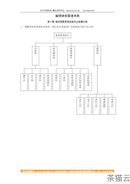 3、产品图像和文档管理：添加产品的图片、手册、技术规格等文档，丰富产品信息，提升客户对产品的了解。