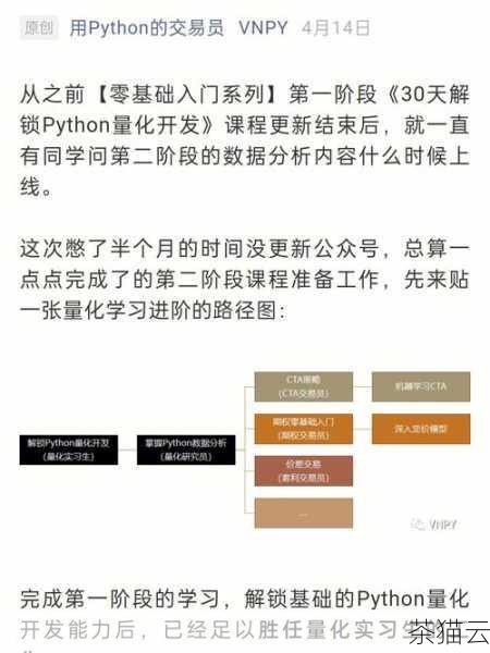 掌握 Python 中的对数函数对于我们进行各种科学计算和数据分析是非常有帮助的。