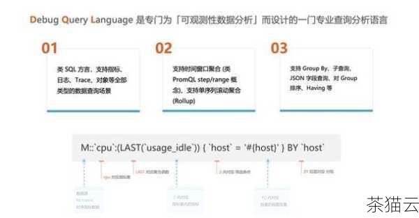 答：在一些算法中，当数据规模较大时，通过对数据取对数可以将问题规模缩小，从而降低算法的时间复杂度，在二分查找中，通过对数组长度取对数来确定查找的次数上限。