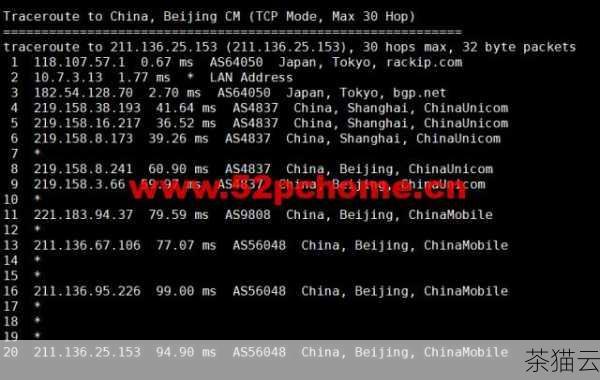 我们需要在 VPS 服务器和本地计算机上分别安装 iperf3，对于大多数常见的操作系统，如 Windows、Linux 和 macOS，都可以在官方网站上找到相应的安装包和安装指南，安装完成后，我们就可以开始进行测试了。