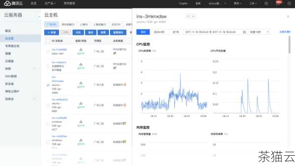 我们还可以通过查看相关的视图来获取更多信息，通过查询USER_DB_LINKS 视图：