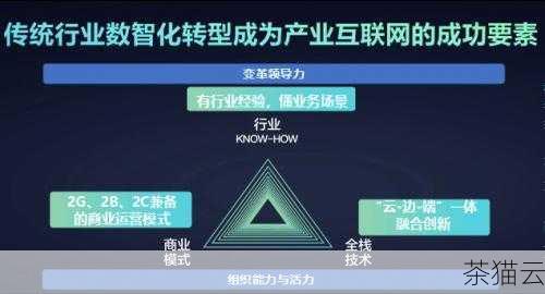 在当今数字化和数据驱动的时代，Matlab 作为一款强大的科学计算软件，在处理和分析数据方面发挥着至关重要的作用，计算数值范围是经常会遇到的一个需求。