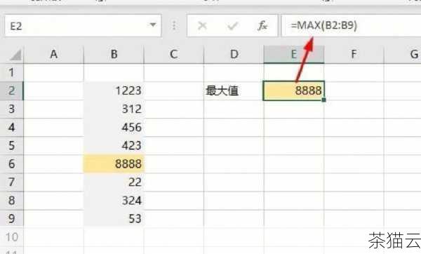 一种常见且直观的方法是使用min 和max 函数，假设我们有一个向量A = [12, 5, 18, 7, 21] ，要计算其数值范围，我们可以这样操作：