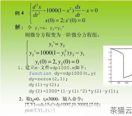 现在来解答几个与《Matlab 如何计算数值范围》相关的问题：