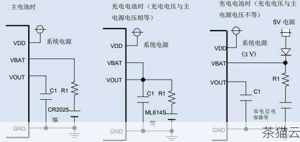 对于软件设置不当导致的报错，我们需要仔细检查各项参数，电源设置是否正确，时钟频率是否符合要求等等，在进行电路连接时，也要确保连接的准确性和完整性，避免出现短路或者断路的情况。