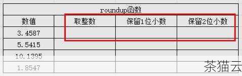 下面来解答几个与 round 函数用法相关的问题：