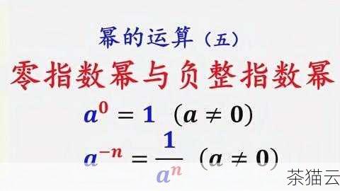 问题二：通过循环计算次幂时，如果指数很大，会有什么问题？