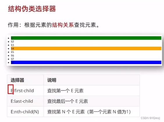 除了<br>标记，还有一些其他的方式可以实现类似的效果，在 CSS（层叠样式表）中，我们可以使用white-space属性来控制文本的换行行为，通过将white-space属性设置为pre-wrap或pre-line，可以在一定程度上影响文本的换行方式。