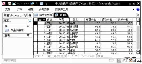 打开文件后，您会看到数据库中的各种对象，如数据表、查询、窗体、报表等，数据表是存储数据的核心部分，您可以通过双击数据表来查看和编辑其中的数据，在编辑数据时，您可以直接在单元格中输入或修改内容，就像在 Excel 中操作一样。