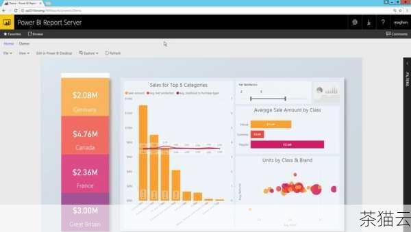 与传统的 Web 页制作相比，SharePoint 网页制作更注重团队协作和内容管理，您可以设置不同的权限，让团队成员能够共同编辑和管理网页内容，SharePoint 还与微软的其他办公软件集成得非常紧密，方便您直接引用和展示来自 Excel、Word 等文件的数据。