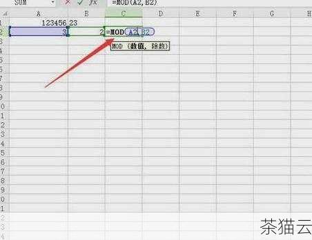 让我们通过一个简单的例子来理解 divmod 函数的工作原理，假设我们有两个数字 10 和 3，使用 divmod 函数计算它们的商和余数：