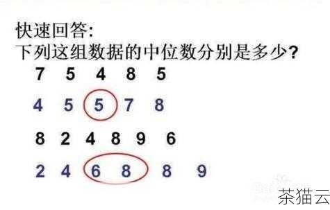 让我们来了解一下什么是中位数，中位数是将一组数据按照从小到大或从大到小的顺序排列，如果数据个数是奇数，则处于中间位置的数就是中位数；如果数据个数是偶数，则中间两个数的平均值就是中位数。