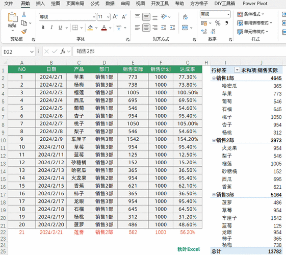 答：可以使用表格功能或者数据透视表来实现，这样当数据源发生变化时，中位数的结果也会自动更新。