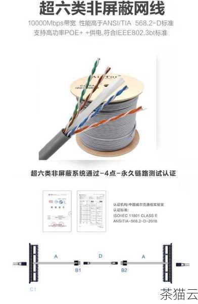 屏蔽型 Cat6 网线的优点在于其出色的抗干扰能力，在电磁环境较为复杂的场所，如工厂、机房等，屏蔽网线能够确保数据传输的稳定性和准确性，它的安装要求相对较高，需要良好的接地处理，否则反而可能会影响其性能，屏蔽网线的成本通常比非屏蔽网线要高。