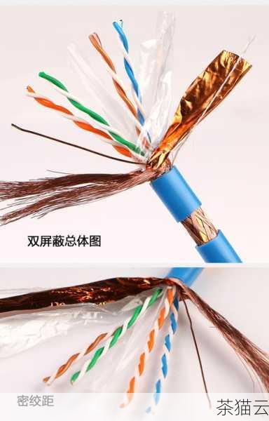 为大家解答几个与 Cat6 网线屏蔽和非屏蔽相关的问题：