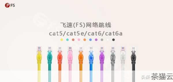 答案：不一定，在电磁干扰较小的环境中，非屏蔽型 Cat6 网线的性能足以满足需求，而且由于其安装简便、成本低等因素，可能更具优势，只有在电磁干扰较强的环境中，屏蔽型网线的抗干扰能力才能体现出明显的优势。