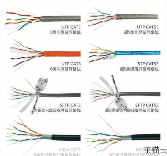 答案：通常情况下，家庭环境中的电磁干扰相对较小，非屏蔽型 Cat6 网线已经能够满足大多数家庭的网络需求，但如果您的家庭附近有较强的电磁干扰源，或者您对网络性能的稳定性有极高的要求，也可以考虑选择屏蔽型网线。