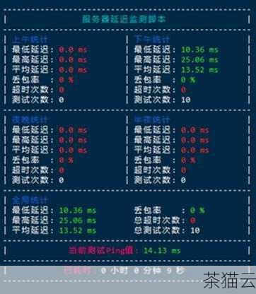 答：运行服务器带宽测试脚本时，要注意尽量减少服务器上其他网络活动的干扰，以确保测试结果的准确性，要多次重复测试并取平均值，减小偶然因素的影响，要根据服务器的实际情况合理配置测试参数，如数据量大小、持续时间和并发连接数等。