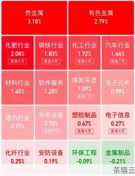 我们来了解一下盐城网站优化的重要性，一个优化良好的网站能够在众多竞争对手中脱颖而出，吸引更多的潜在客户，在盐城这样一个充满活力和竞争的市场环境中，网站优化能够提升网站在搜索引擎中的排名，增加曝光率，从而为企业带来更多的流量和业务机会，当用户在搜索引擎中输入相关关键词时，如果您的网站能够出现在前几页，甚至是首页，那么被点击和访问的概率就会大大提高，这意味着更多的潜在客户能够了解您的产品或服务，进而有可能转化为实际的购买行为。