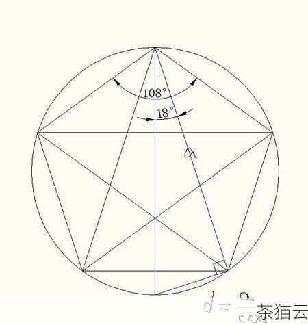 一是在设置“边”的数量时，误将其设置成了 5，这样绘制出来的自然就是五角星了，在绘制之前，一定要仔细确认“边”的数量设置为 6。