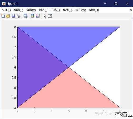 答：在使用“多边形工具”绘制六边形时，在选项栏中取消勾选“填充”选项，只勾选“描边”，并设置好描边的颜色、粗细等参数，这样绘制出来的就是空心的六边形。