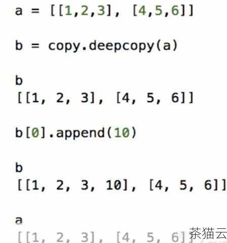 在 Python 编程的世界里，append 函数是一个非常实用且常用的工具，它为我们在处理数据结构，特别是列表（List）时，提供了极大的便利。