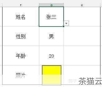 问题二：怎样判断一个表是否被其他对象引用？