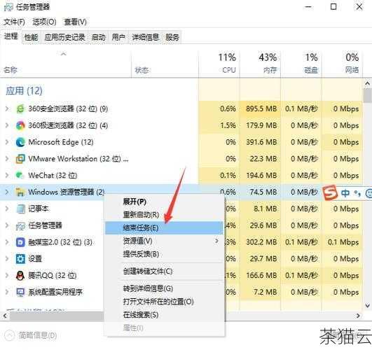 停止 Nginx 进程是一项需要谨慎操作的任务，要做好充分的准备工作，按照正确的步骤进行操作，并在操作后进行检查和确认，以确保服务器的稳定和服务的连续性。