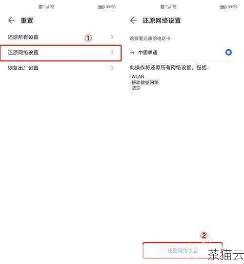 问题三：怎样判断网络配置是否合理？