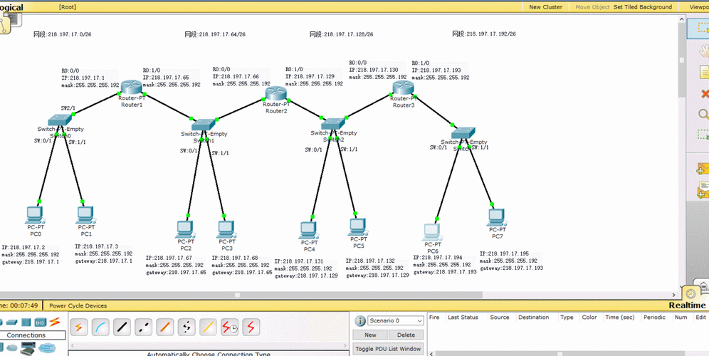 DHCP 是一种网络协议，用于为网络中的设备动态分配 IP 地址、子网掩码、**、DNS 服务器等网络配置信息，这使得网络中的设备能够自动获取所需的网络设置，无需手动进行繁琐的配置，大大提高了网络管理的效率和便捷性。