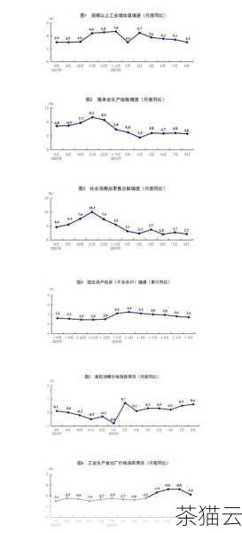 假设我们正在处理一个金融相关的程序，需要对货币金额进行四舍五入到分，我们可以这样使用 round 函数：