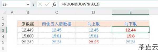 答：当对整数使用 round 函数时，结果就是该整数本身，因为整数不存在四舍五入的问题。