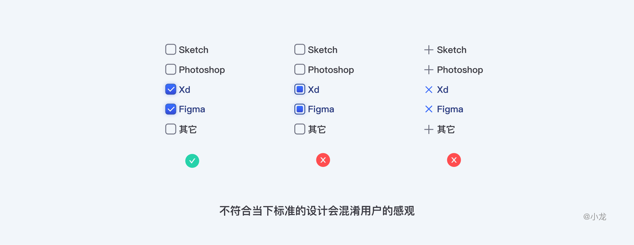 让我们来了解一下单选框的基本语法，在 HTML 中，单选框是通过<input>标签来创建的，其类型属性type设置为