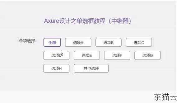 在上述示例中，“苹果”这个单选框会在页面加载时默认被选中。