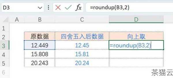 答：如果要保留的小数位后面全是 0，round 函数会按照指定的小数位数进行四舍五入，round(3.14000, 2) 的结果是 3.14 。