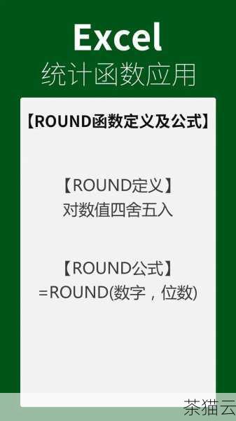 问题三：round 函数能否用于字符串形式的数字？