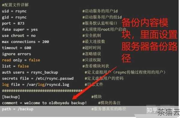 而对于通过rsync 备份的文件，您只需要将其从备份位置**回原来的位置即可。