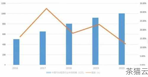 在当今数字化飞速发展的时代，云服务已经成为了我们生活和工作中不可或缺的一部分，中国电信作为通信领域的巨头，其云电脑服务也备受关注。