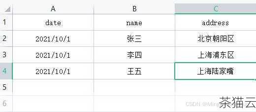 index 表示要插入的位置索引（索引从 0 开始），element 则是要插入的元素。