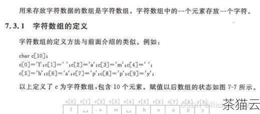 让我们来了解一下 C 语言中字符的基本概念，在 C 语言中，字符实际上是以整数形式存储的，每个字符都对应着一个特定的 ASCII 码值，大写字母 'A' 的 ASCII 码值是 65，小写字母 'a' 的 ASCII 码值是 97。