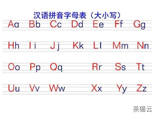 通过以上的介绍和示例，相信您对 C 语言中如何判断大小写字母有了更清晰的认识。