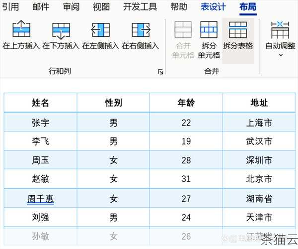 答：可以将表格拆分成多个小表格，或者将部分内容转移到其他页面，也可以尝试缩小表格中文字的字号和行间距来节省空间。