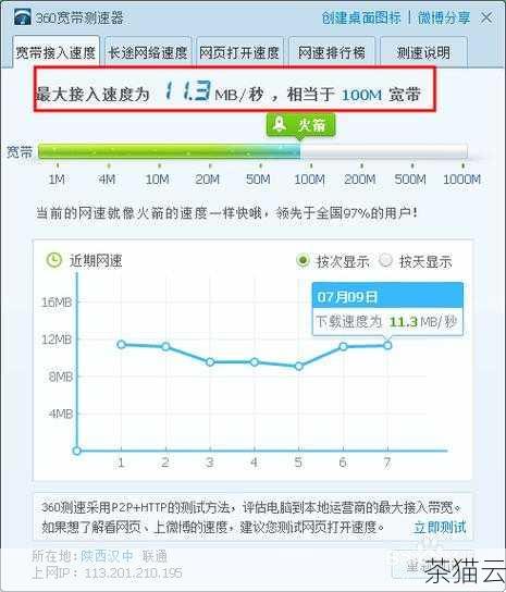 问题一：如何预估自己业务所需的带宽？