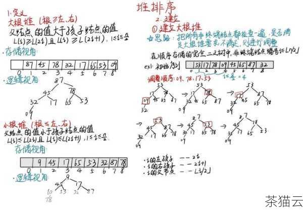 问题三：堆排序的核心数据结构是什么？