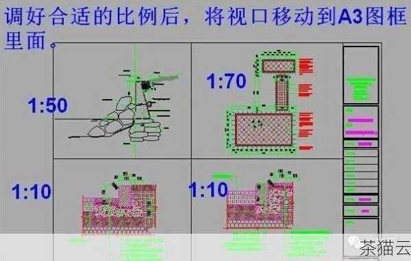 在 CAD 中设置绘图比例，通常有以下几种方法：