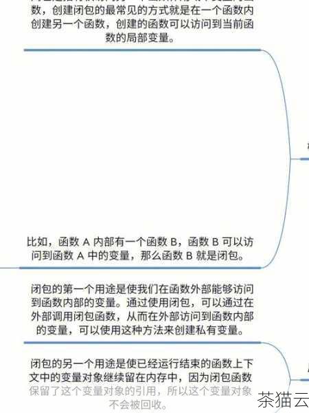 问题二：除了上述提到的方法，还有其他隐藏前端变量的方式吗？